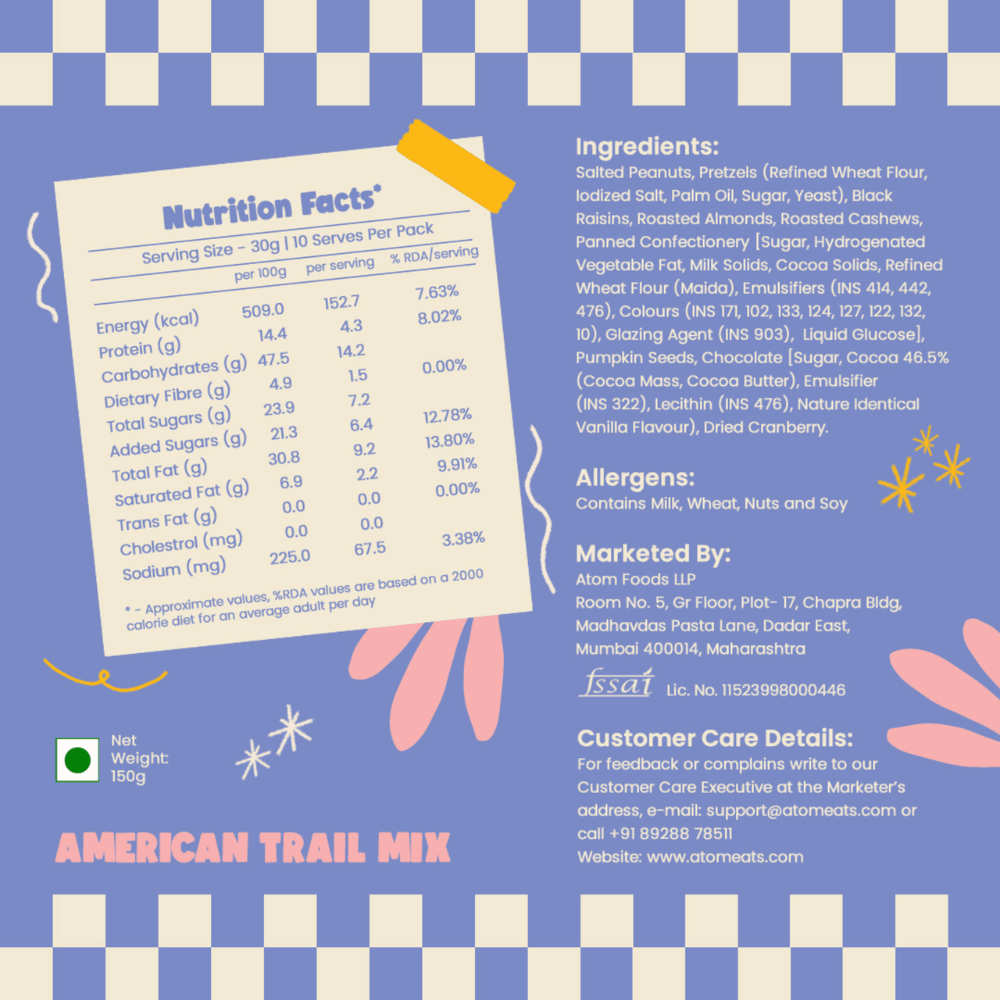 The Thoughtful Treat Box