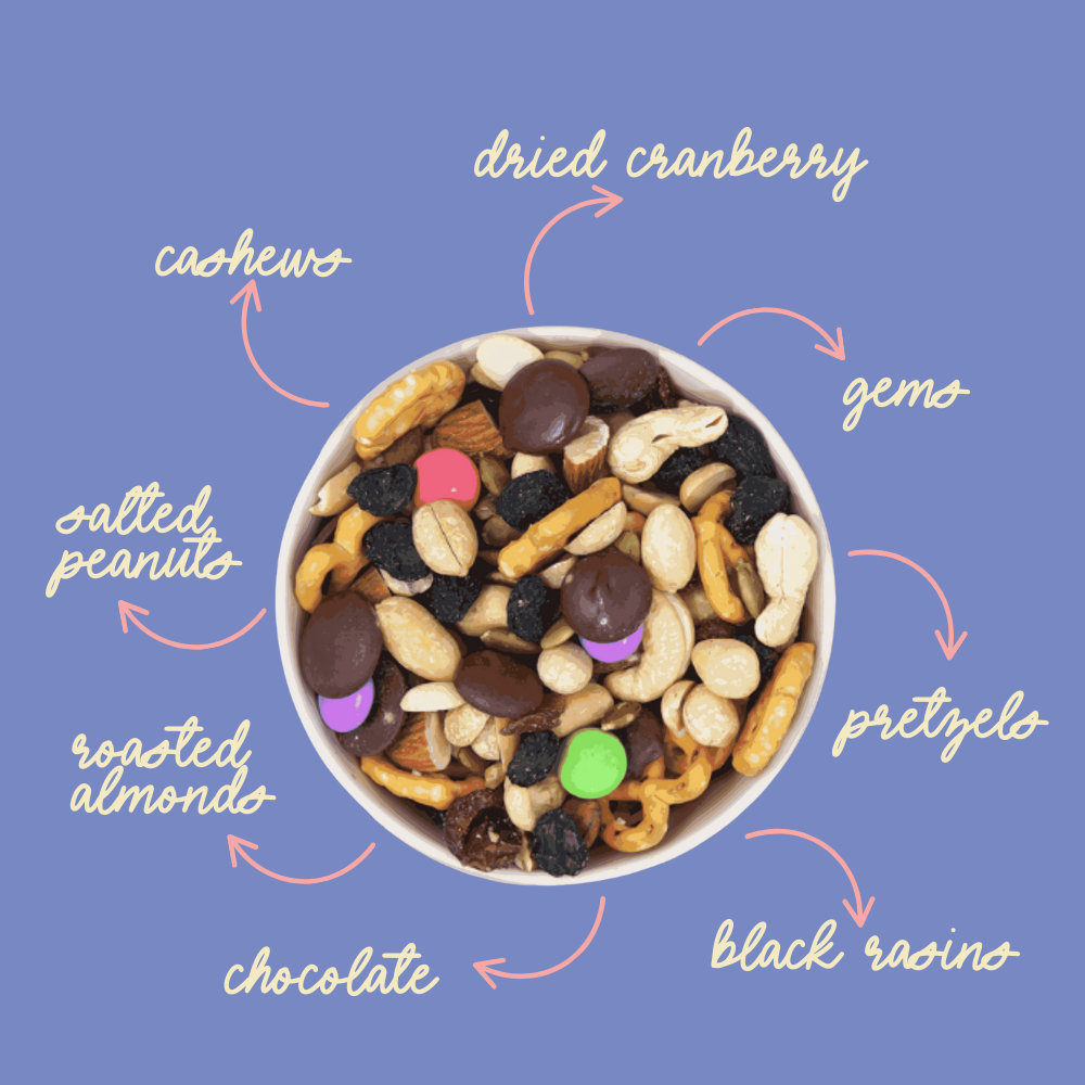 American Trail Mix