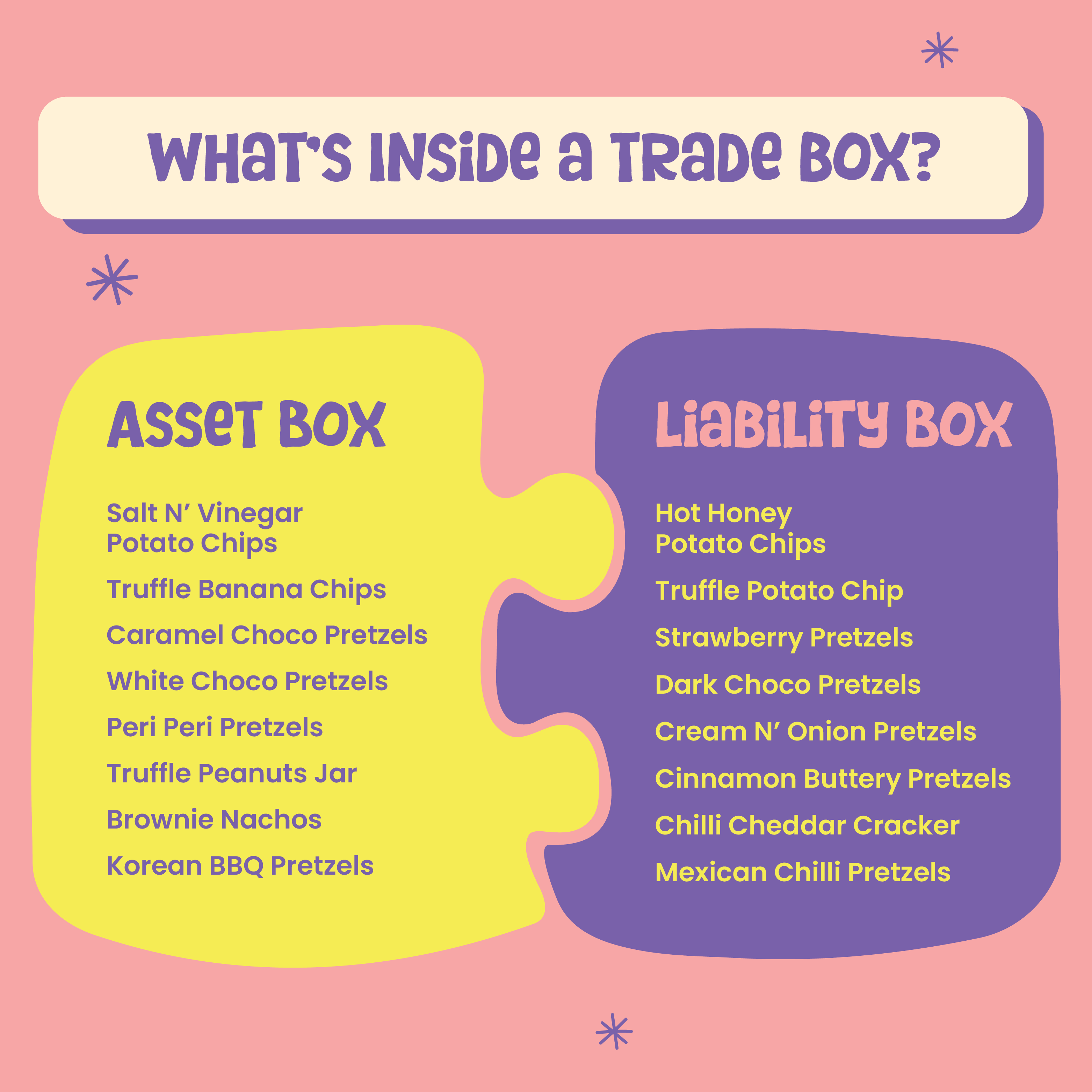 XL Sibling Trade Box
