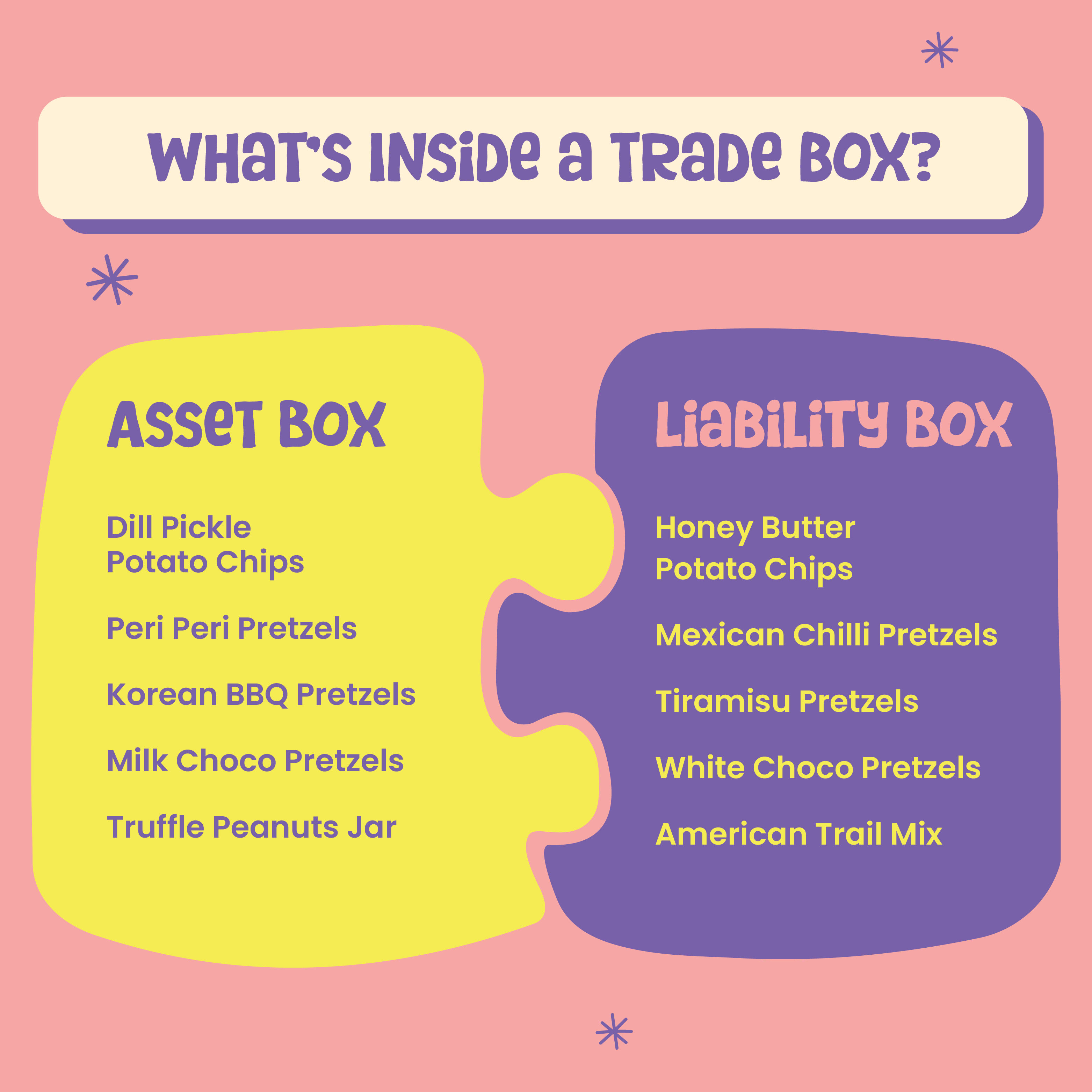 Mini Sibling Trade Box